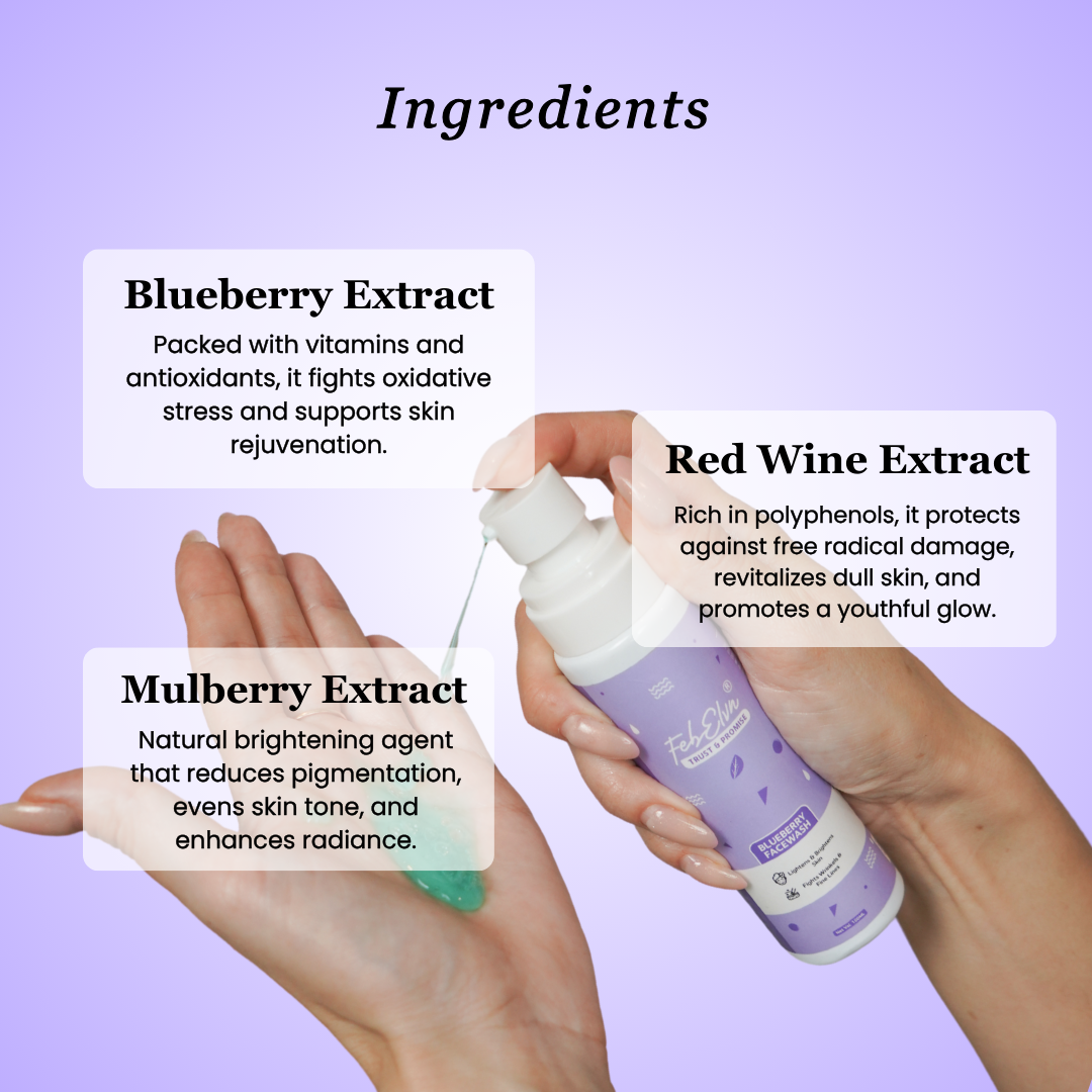 15% Blueberry Extract – Deep Cleansing Face Wash