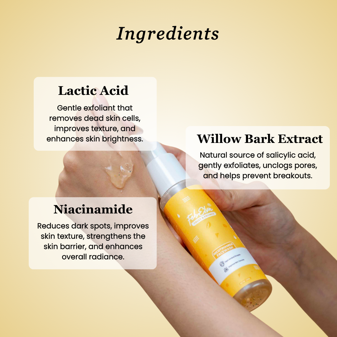 15% Niacinamide & Goji Berry Extract – Nictomide Face Wash