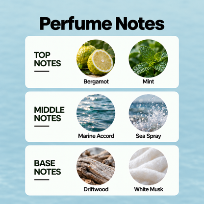 Ocean Marine — Fresh Aquatic Eau de Parfum, 50ml