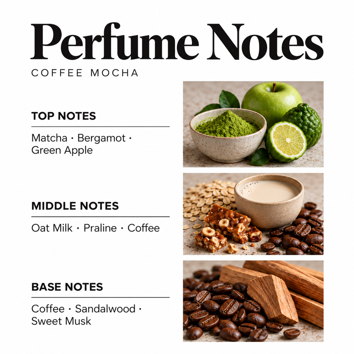 Coffee Mocha — Rich Coffee Eau de Parfum, 50ml