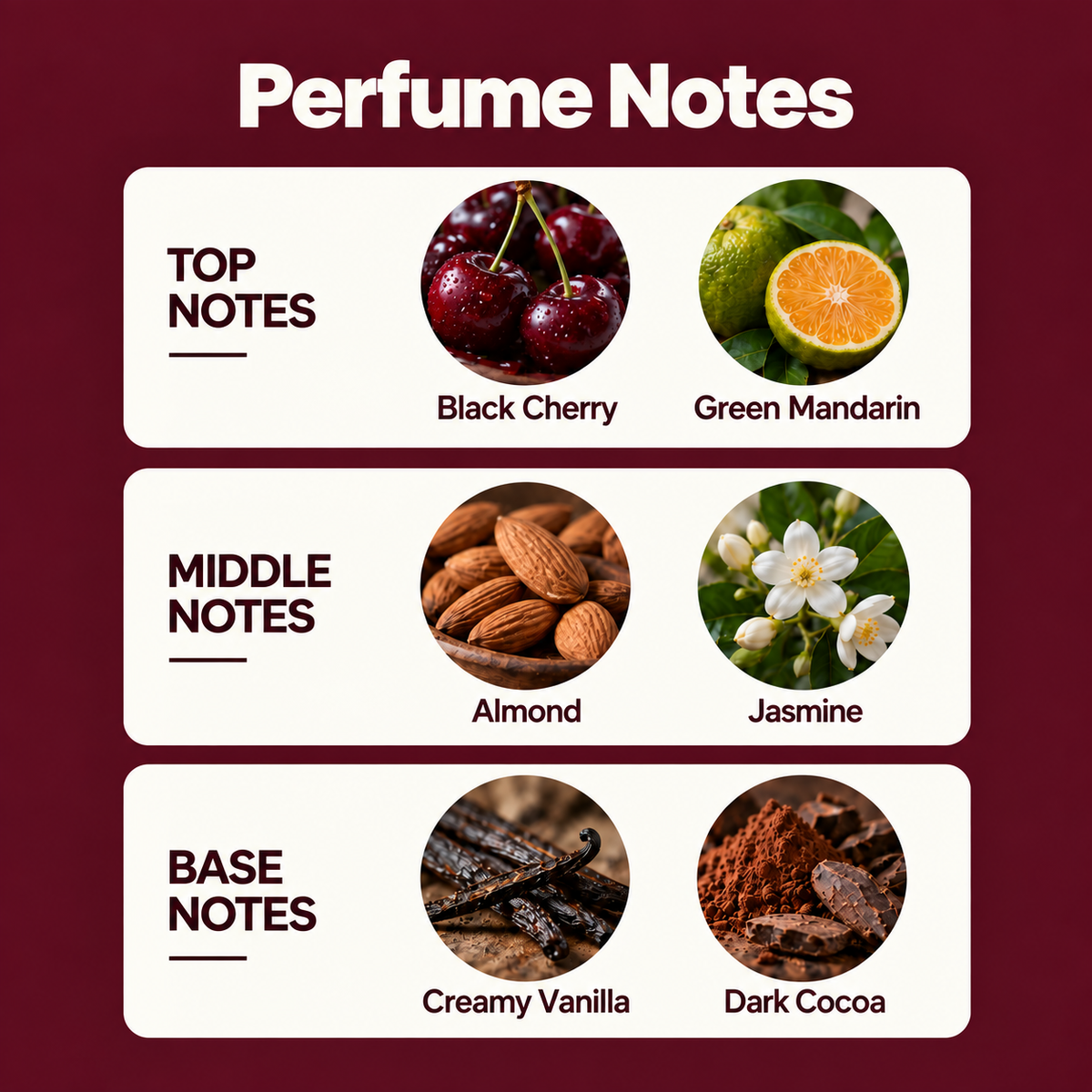 Black Cherry Vanilla — Sweet & Creamy Eau de Parfum, 50ml