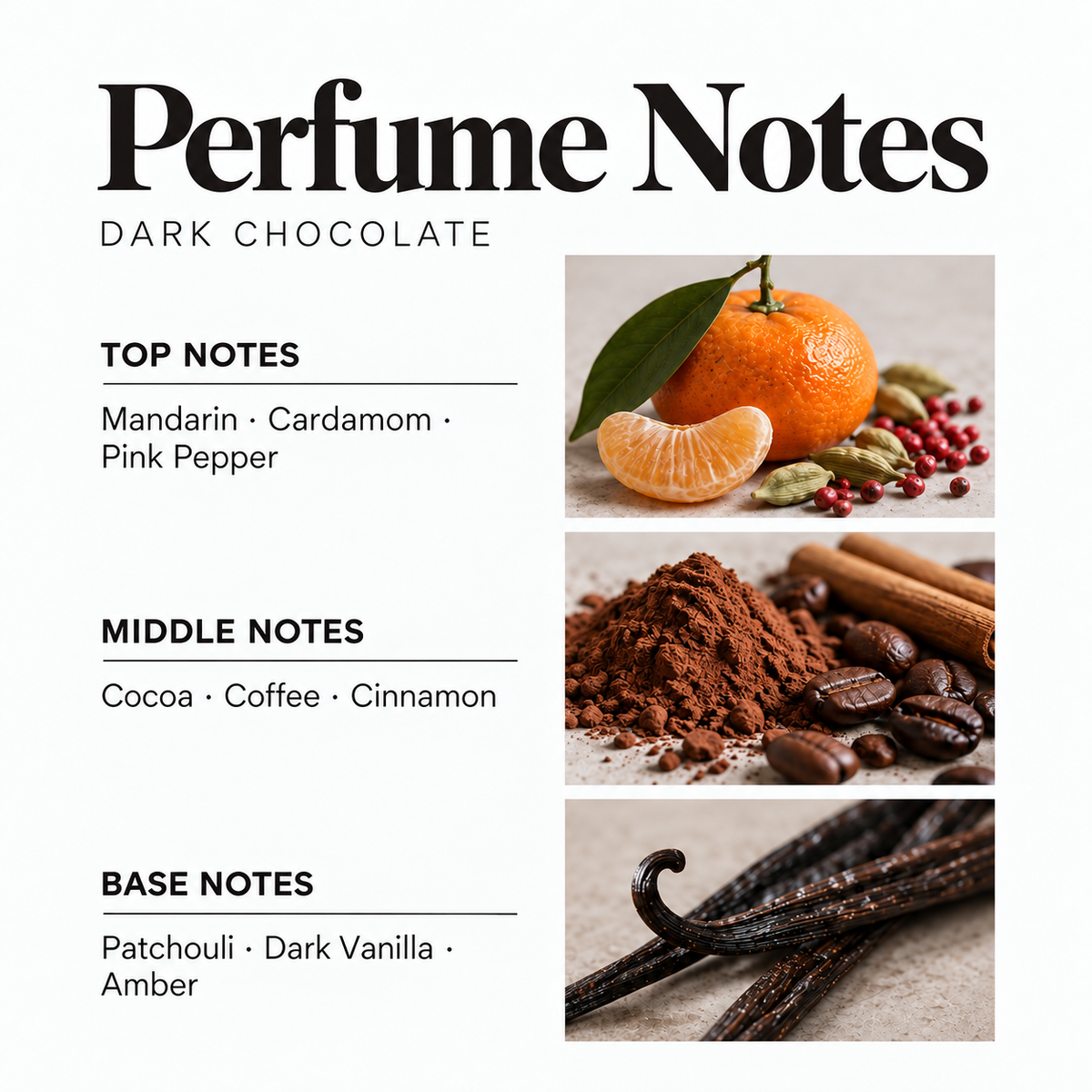 Dark Chocolate — Cocoa & Spice Eau de Parfum, 50ml
