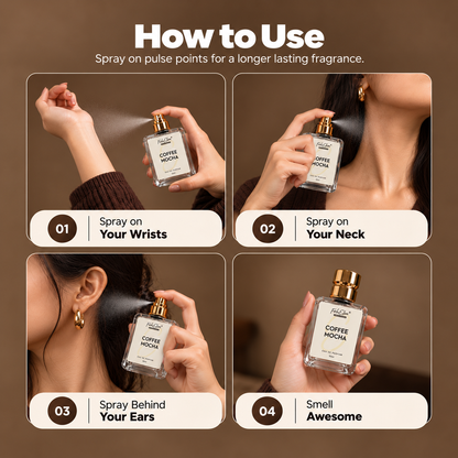Coffee Mocha — Rich Coffee Eau de Parfum, 50ml