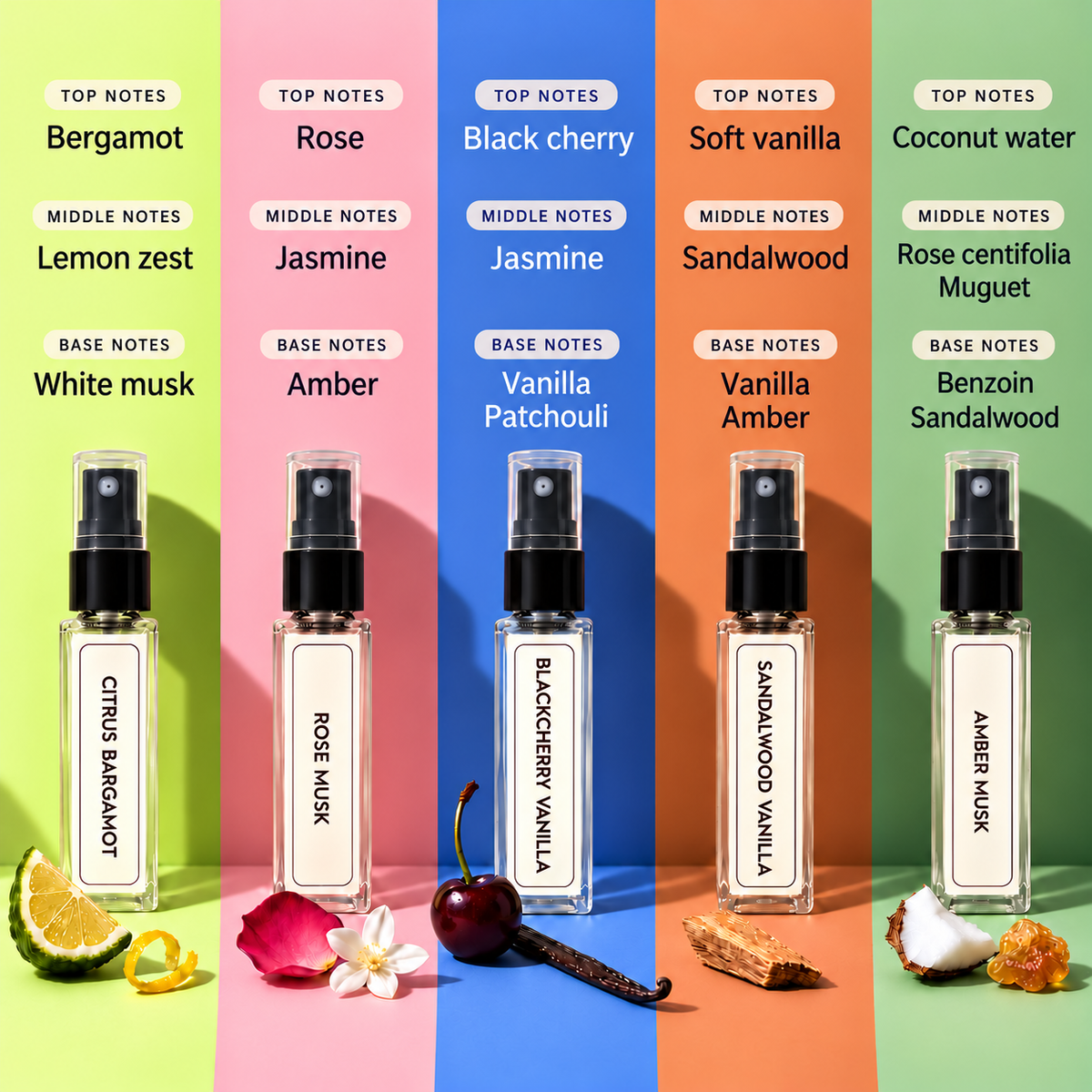 FEBELVN Chapter Five Unisex Mini Perfume Combo, 5 × 9 ml Eau de Parfum (45 ml)
