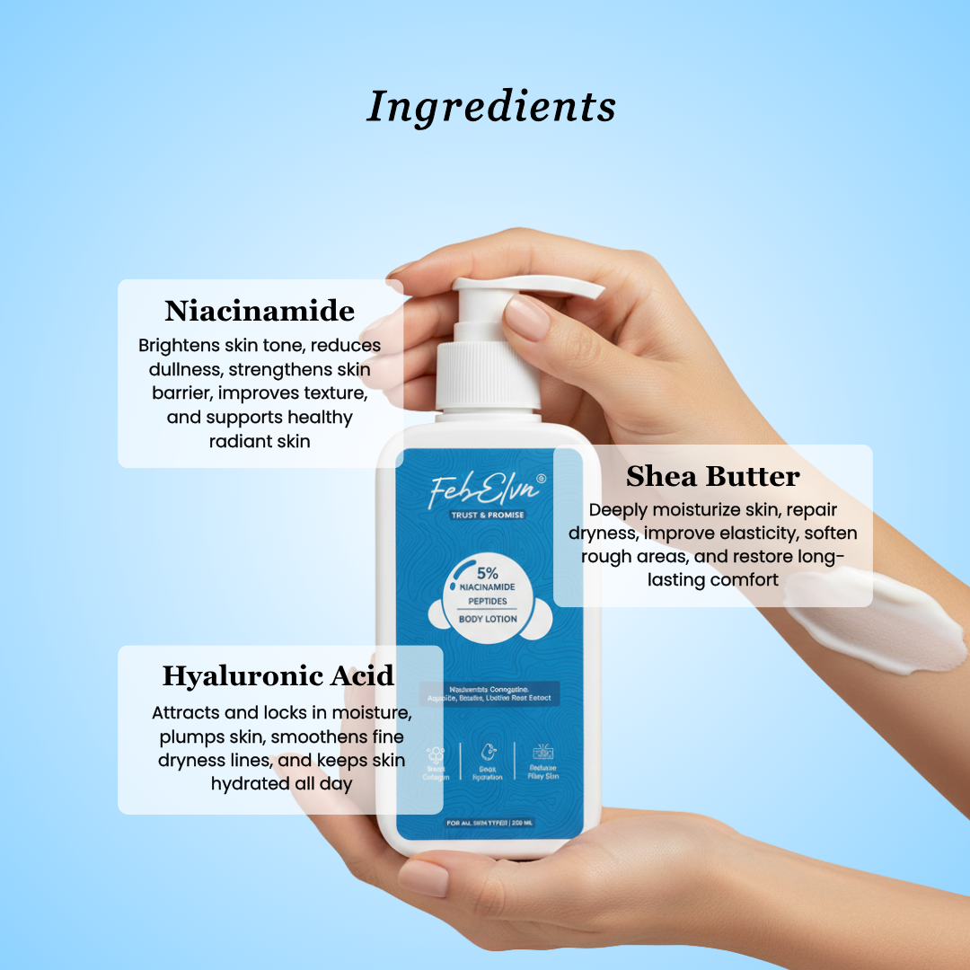 5% Niacinamide + Peptides Body Lotion for Even Tone & Smooth Skin