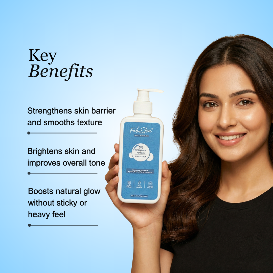 5% Niacinamide + Peptides Body Lotion for Even Tone & Smooth Skin