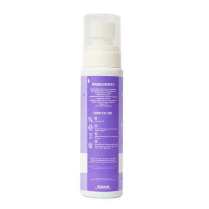 15% Blueberry Extract – Deep Cleansing Face Wash