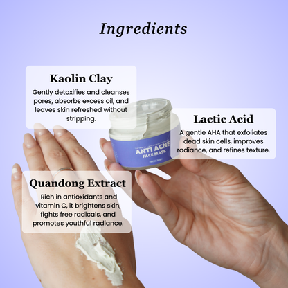 Anti-Acne Face Mask – Niacinamide + Tea Tree