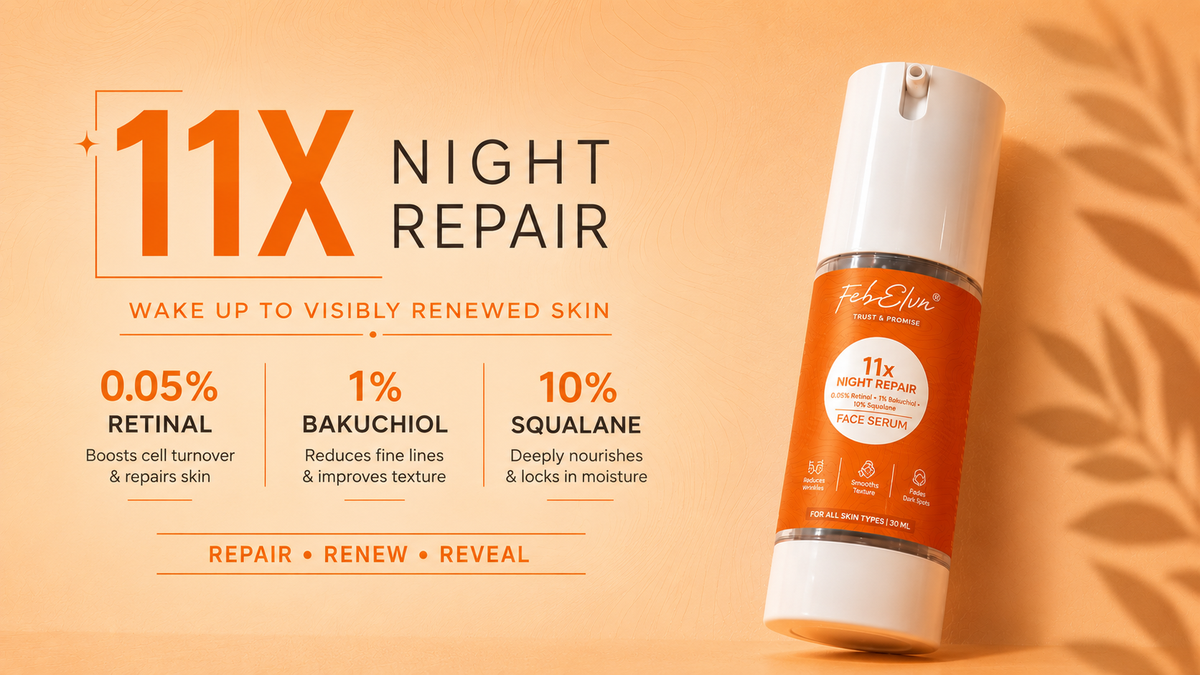 11X Night Repair Face Serum with Retinal & Bakuchiol | Anti-Aging & Skin Renewal Serum – 30ML