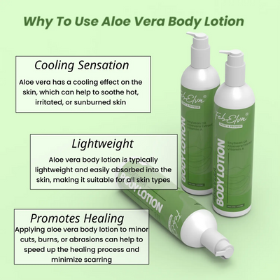 ALOEVERA BODY LOTION | 200ML