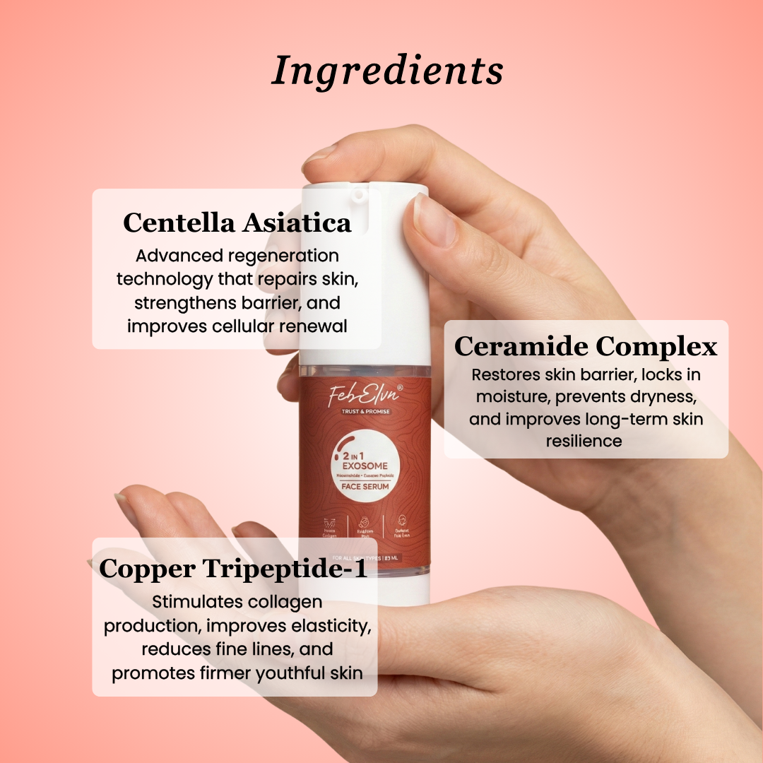 2 in 1 Exosome + Peptide Face Serum | Skin Repair & Anti-Aging Hydration-30ML