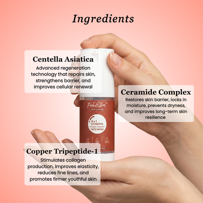 2 in 1 Exosome + Peptide Face Serum | Skin Repair & Anti-Aging Hydration-30ML