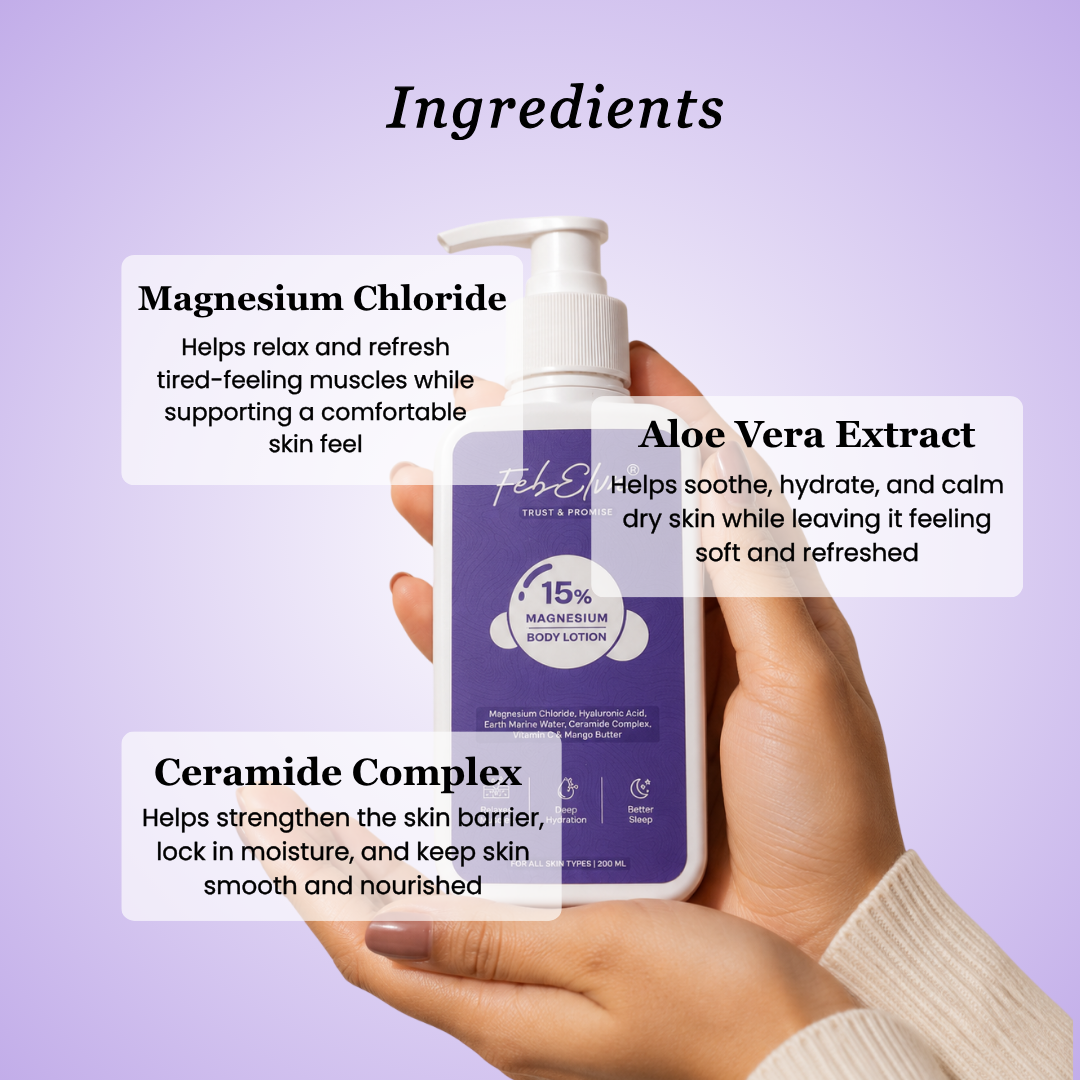 15% Magnesium Body Lotion | Dryness, Barrier Care & Nighttime Comfort