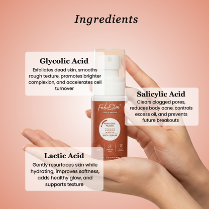 AHA + BHA Body Serum for Keratosis Pilaris & Rough Skin Texture