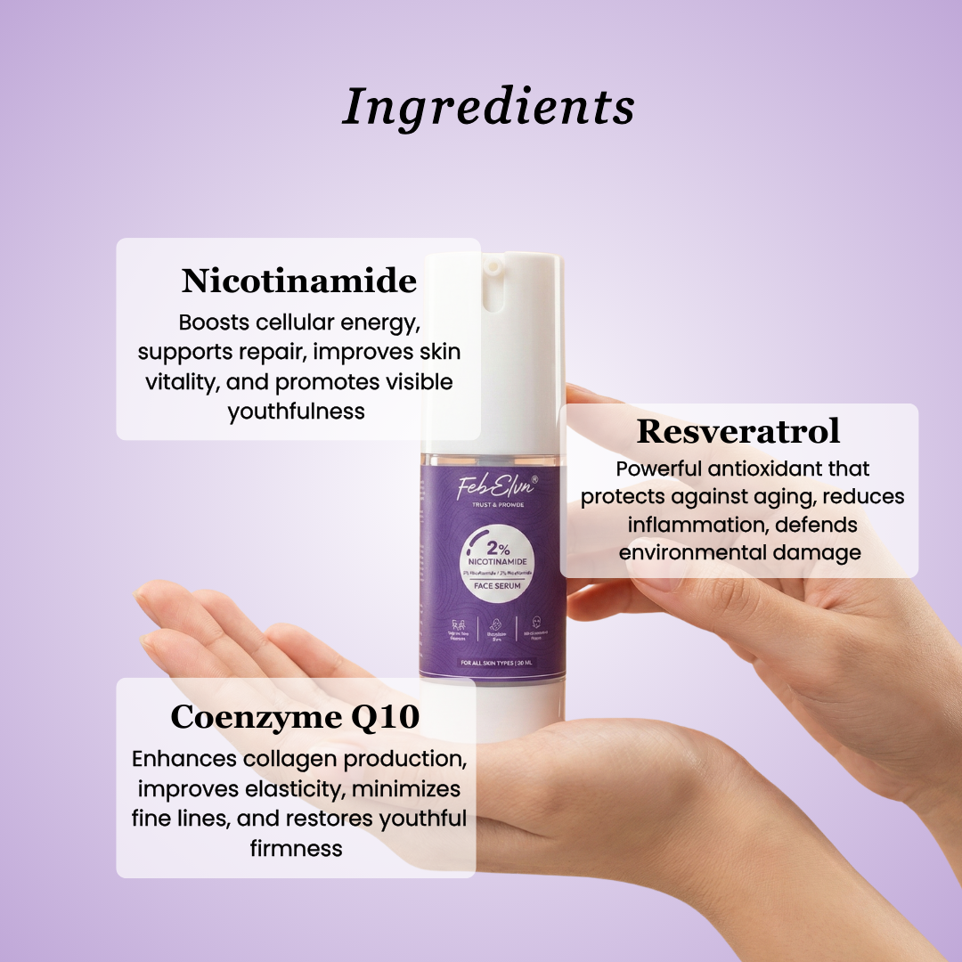 Advanced Niacinamide + Antioxidant Serum | Dark Spots, Oil Control & Skin Brightening-30ML