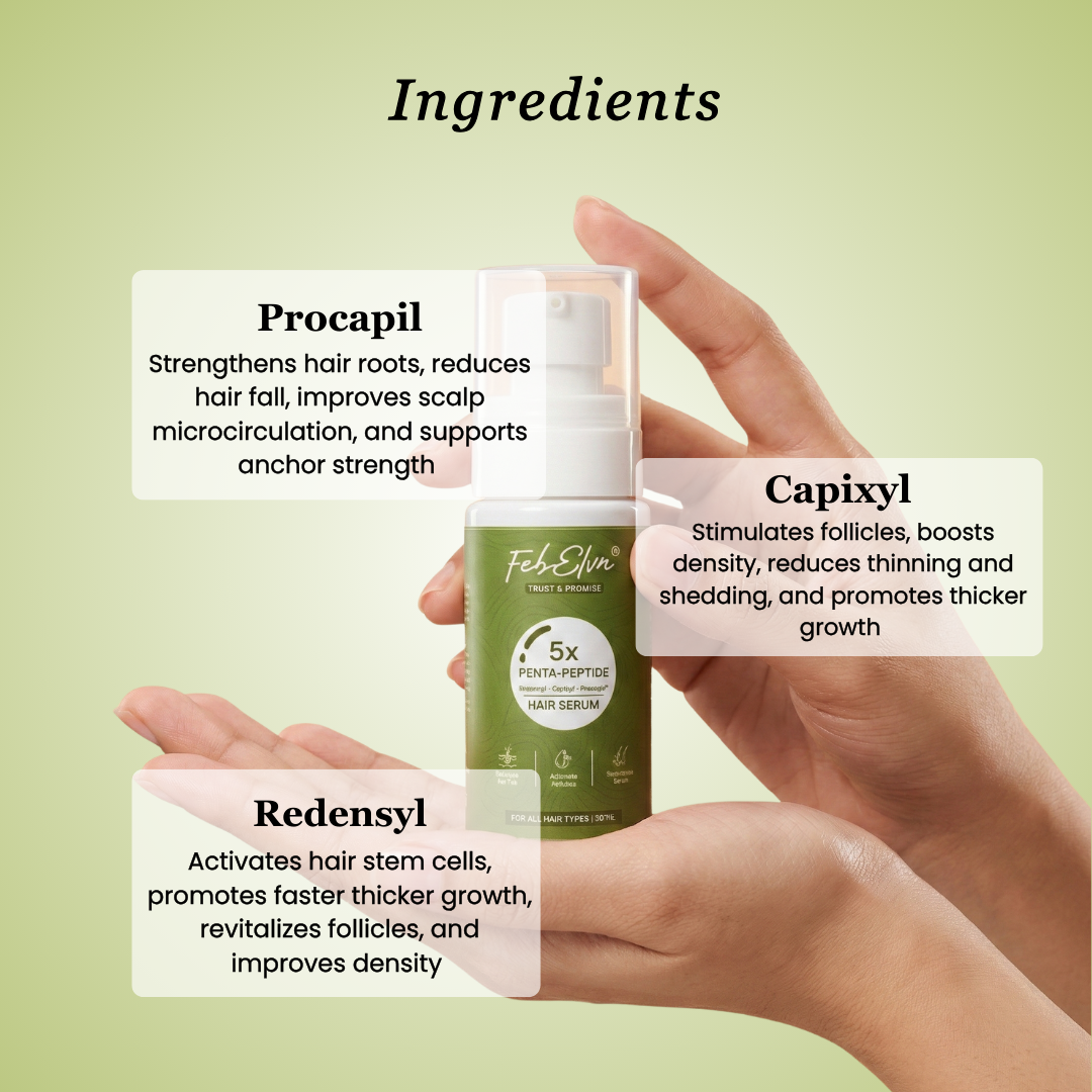 5X Peptide Hair Growth Serum | Reduces Hair Loss & Supports Regrowth