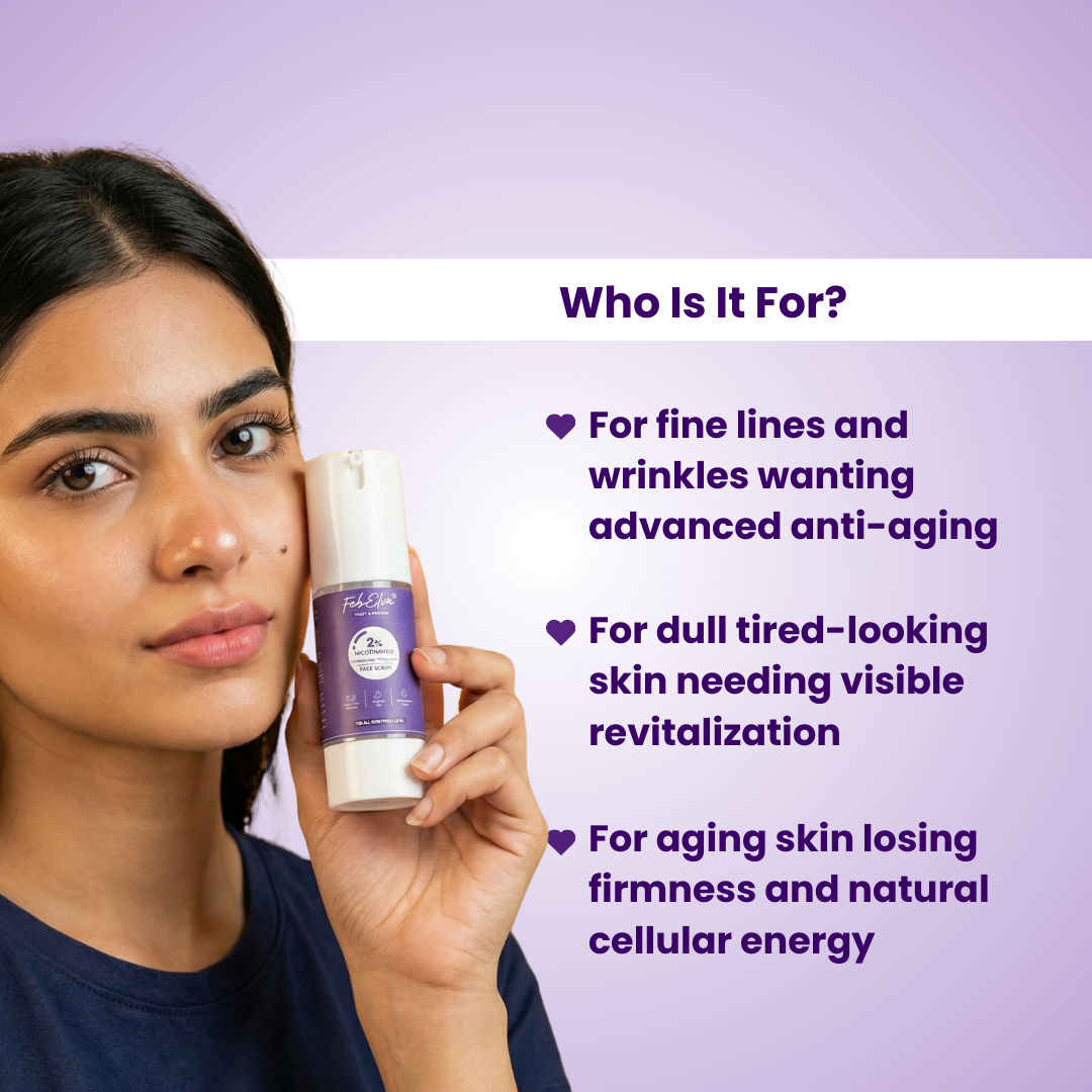 Advanced Niacinamide + Antioxidant Serum | Dark Spots, Oil Control & Skin Brightening-30ML