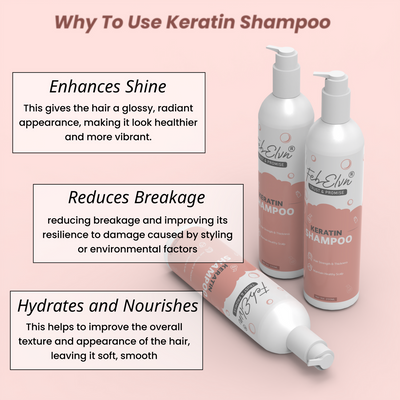 KERATIN SHAMPOO | 200ML