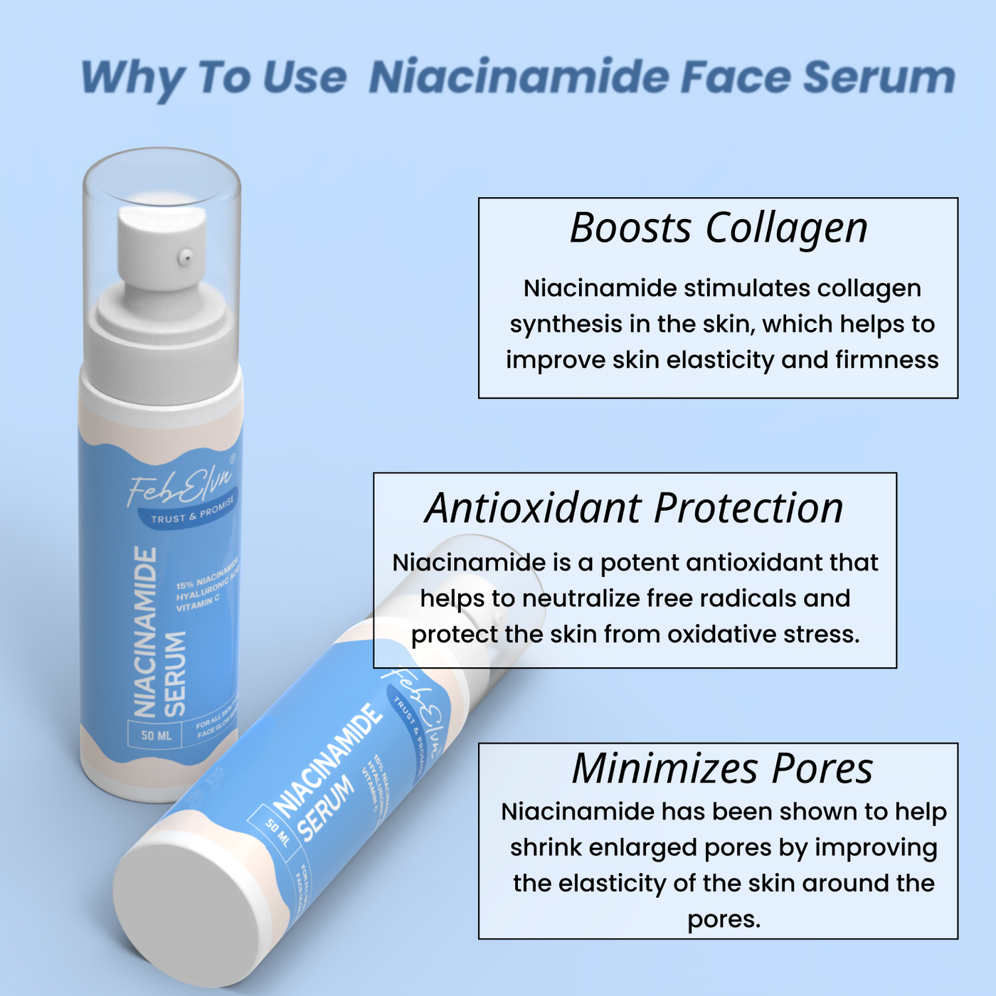 NIACINAMIDE FACE SERUM | 50ML