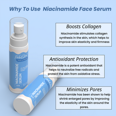 NIACINAMIDE FACE SERUM | 50ML