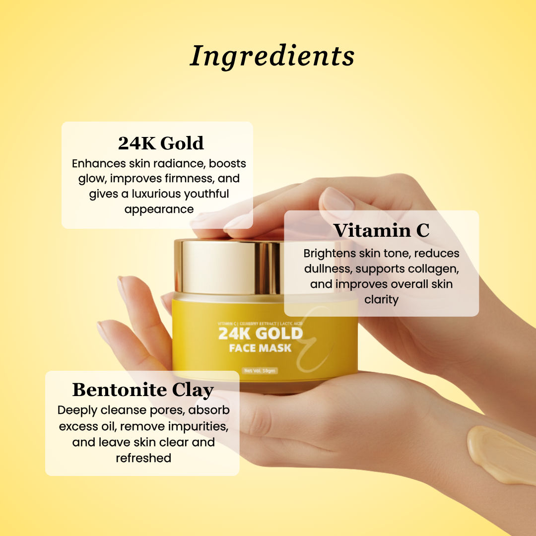 24K Gold & Vitamin C – Brightening Clay Face Mask