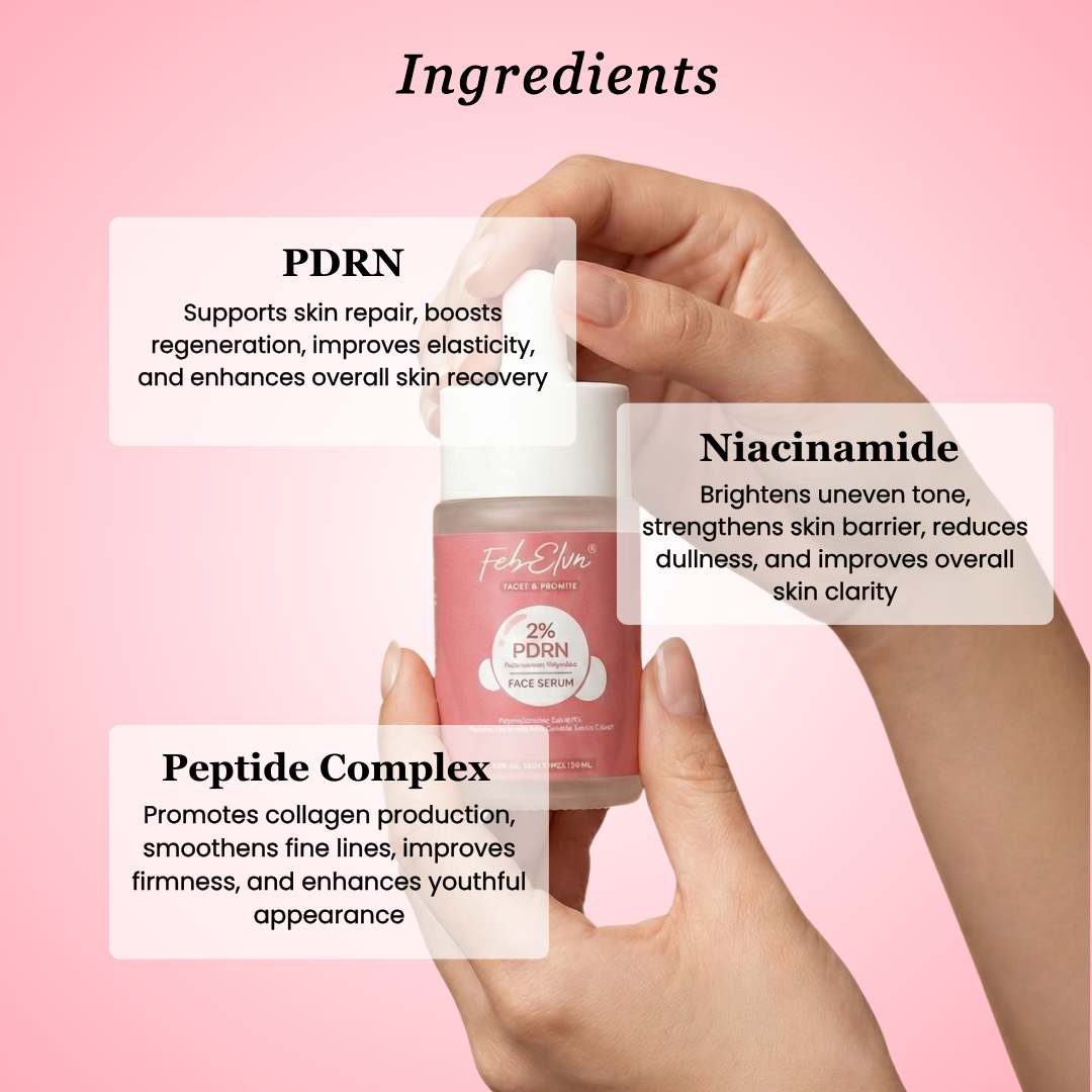 2% PDRN Face Serum with Niacinamide & Peptides for Skin Repair & Glow