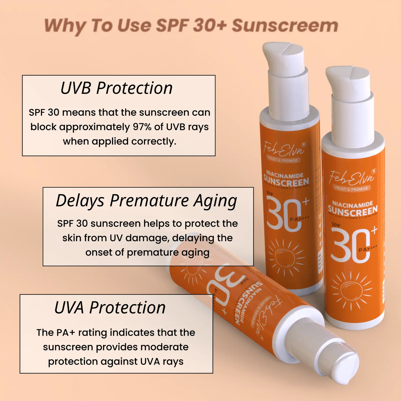 SPF 30++ SUNSCREEN | 100ML