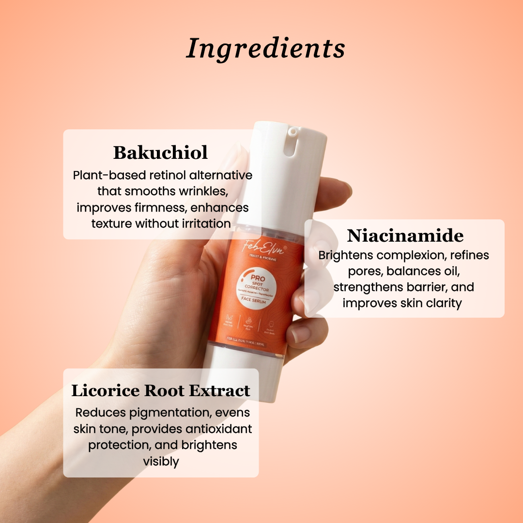 Advanced Spot Corrector Serum For Pigmentation & Acne Marks Repair